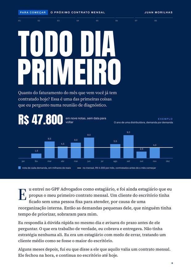 Página de abertura do e-book, Todo dia primeiro, com a história do primeiro mensal de Juan e o ano de uma distribuidora