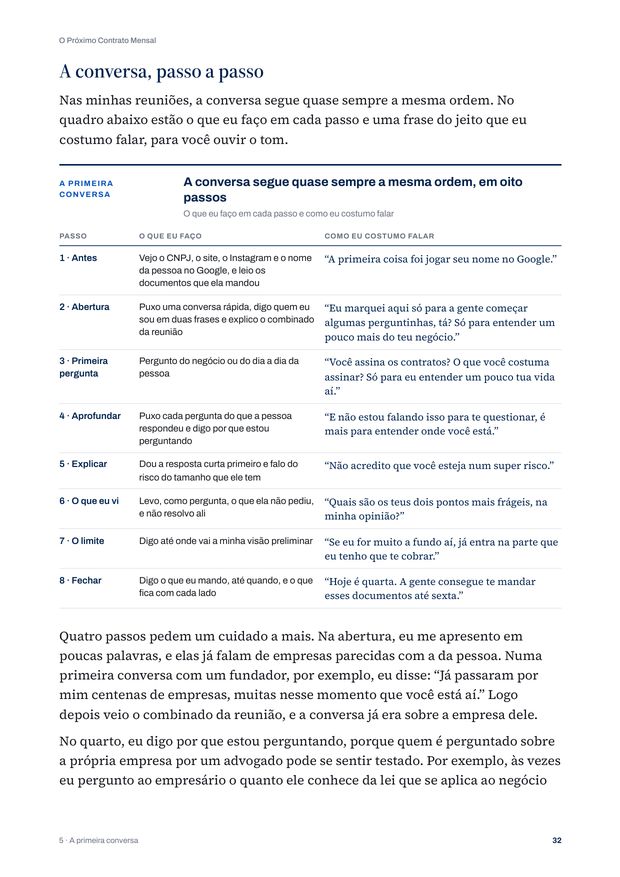 Página do e-book com a conversa passo a passo